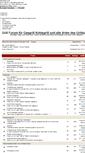 Mobile Screenshot of grillsportforum.de